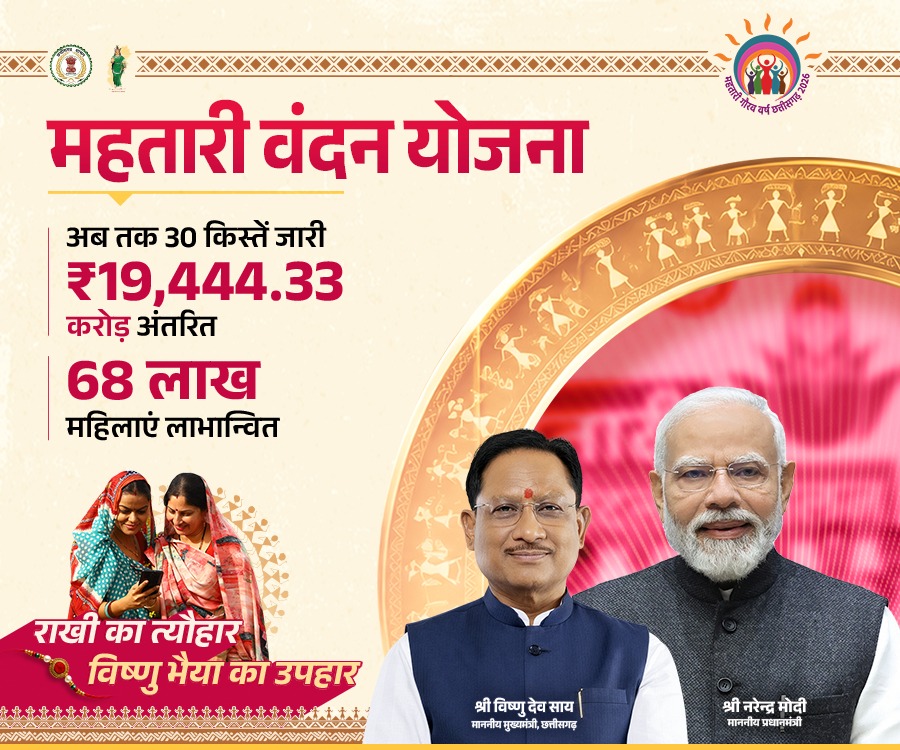 27august2026 shor sandesh